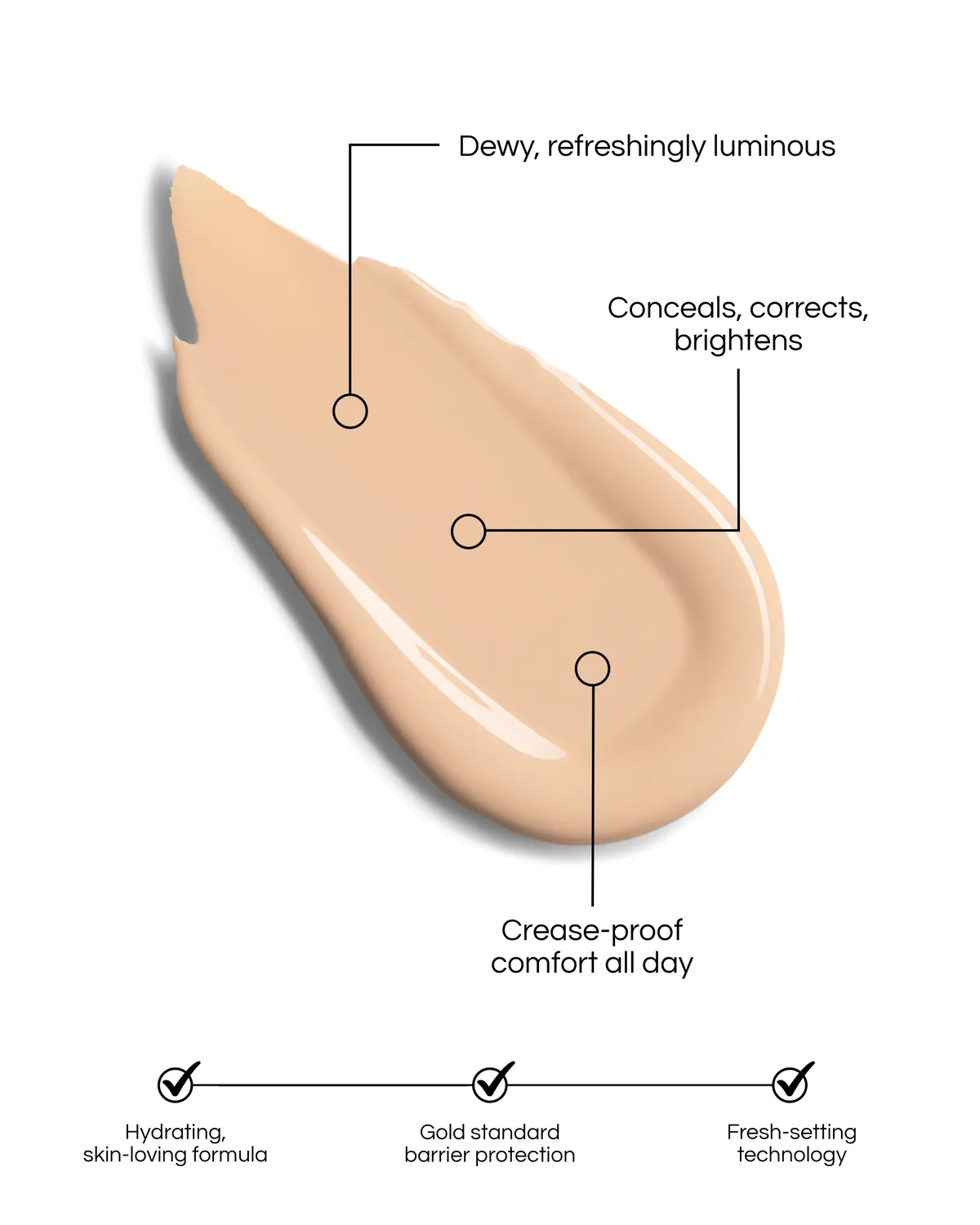 Lisa Eldridge Luminist Concealer correttore Shade 6 + pennello idratante