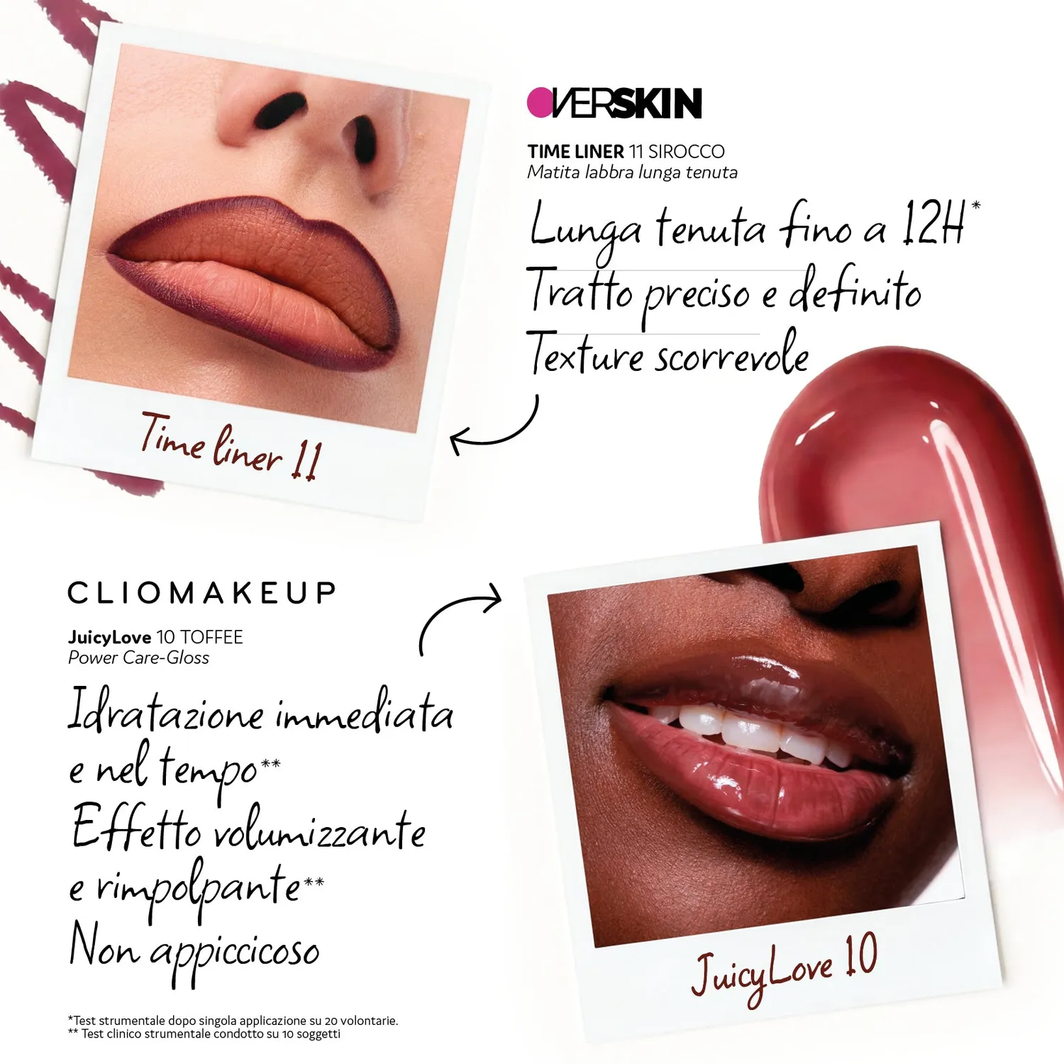 ClioMakeUp Overskin Beauty League Lip Kit 01 matita gloss