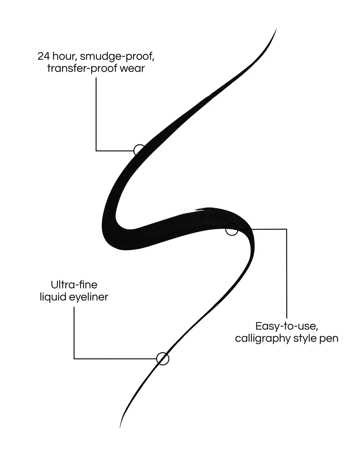 Lisa Eldridge Kitten Flick Black eyeliner liquido nero 24h