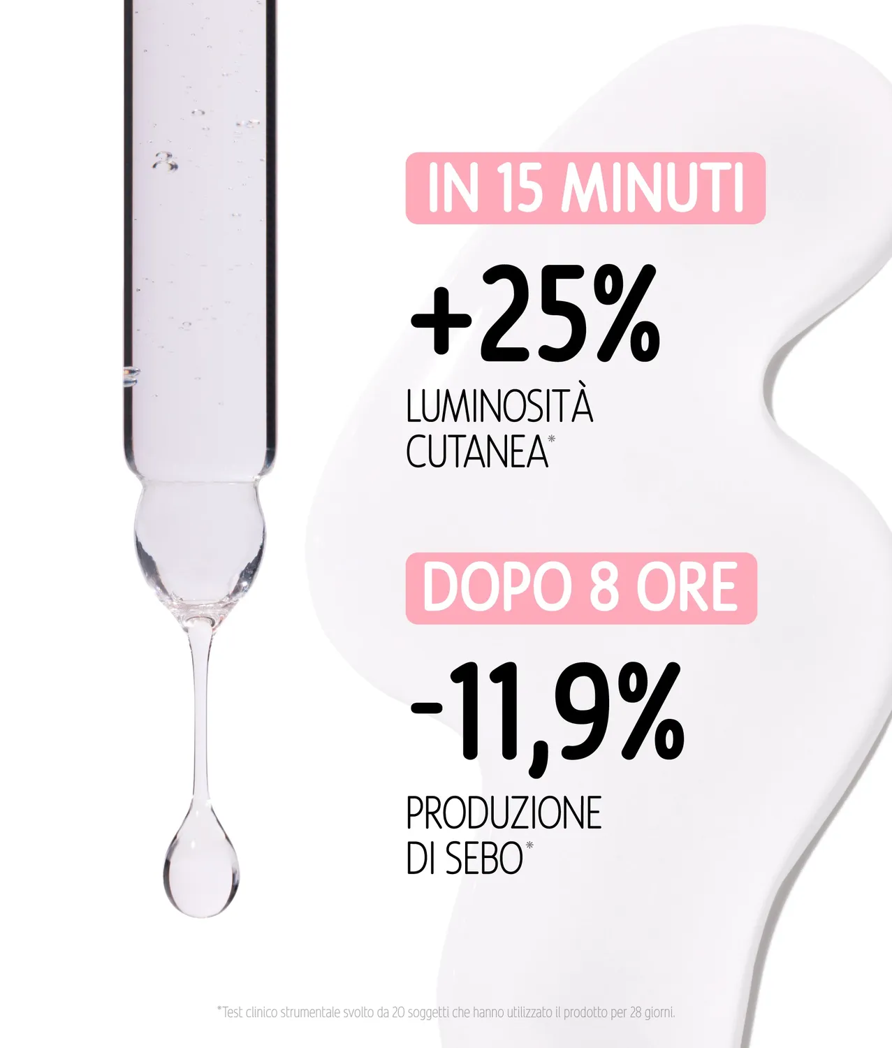 ClioMakeup +SKIN Perfection siero viso niacinamide uniformante