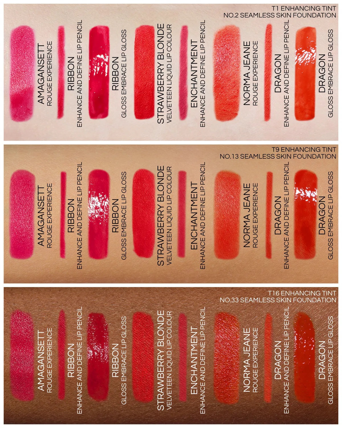 Lisa Eldridge Enhance Define Ribbon matita labbra rossa Marilyn