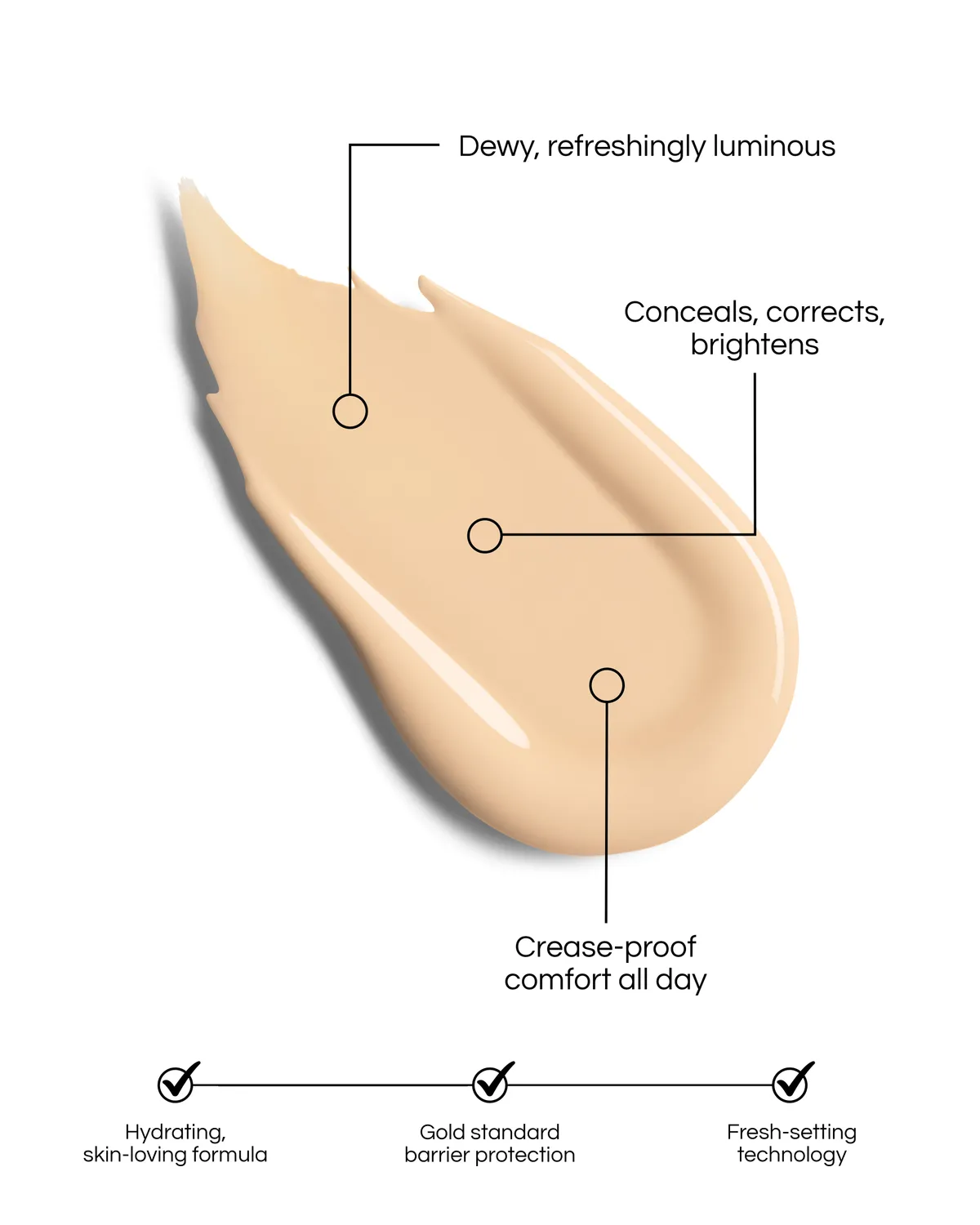 Lisa Eldridge Luminist Shade 4 correttore + pennello