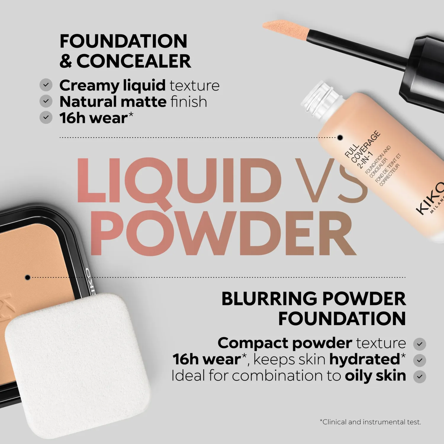 KIKO Full Coverage 2-in-1 16 fondotinta correttore N25 alta coprenza