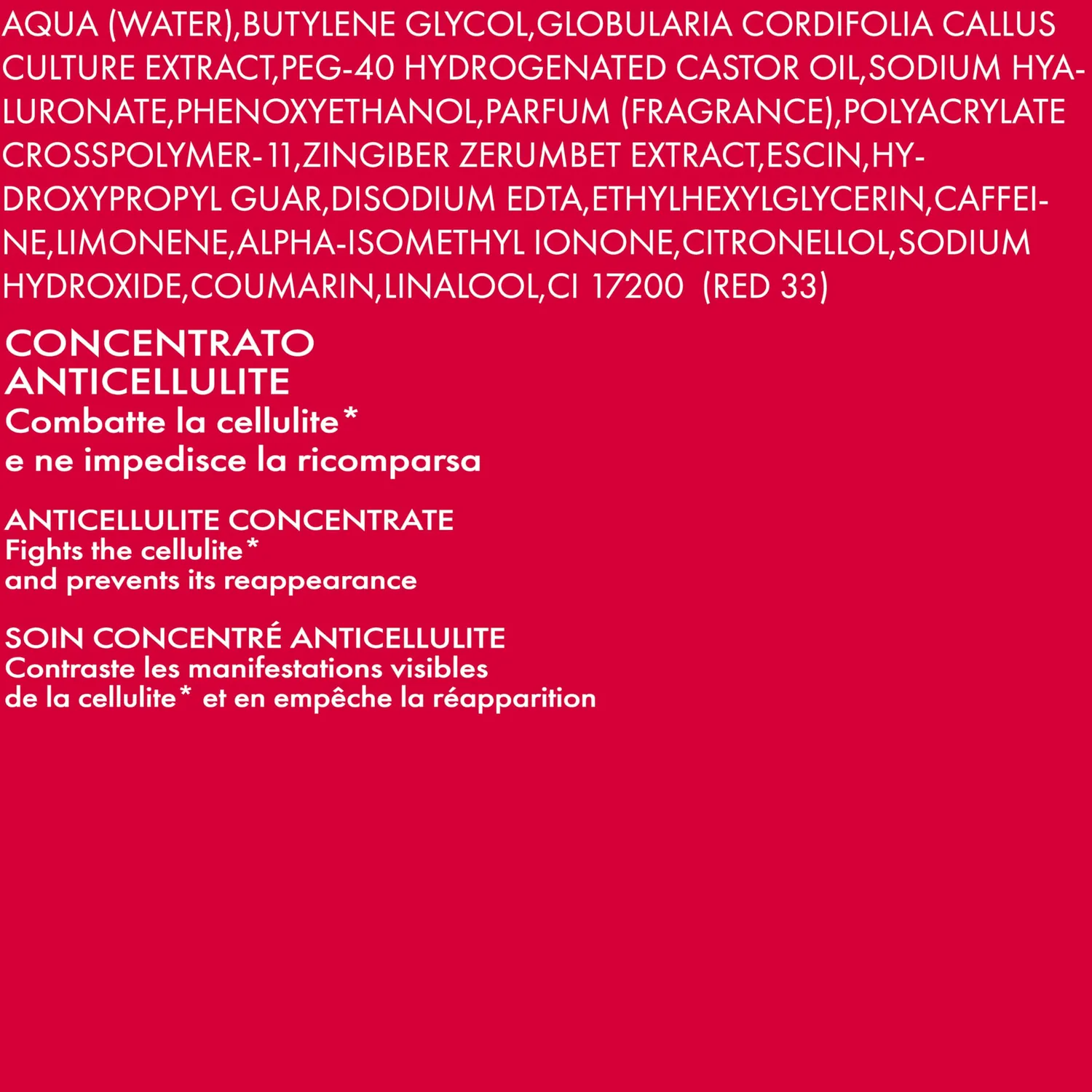 Pupa Never Again trattamento anticellulite 250 ml
