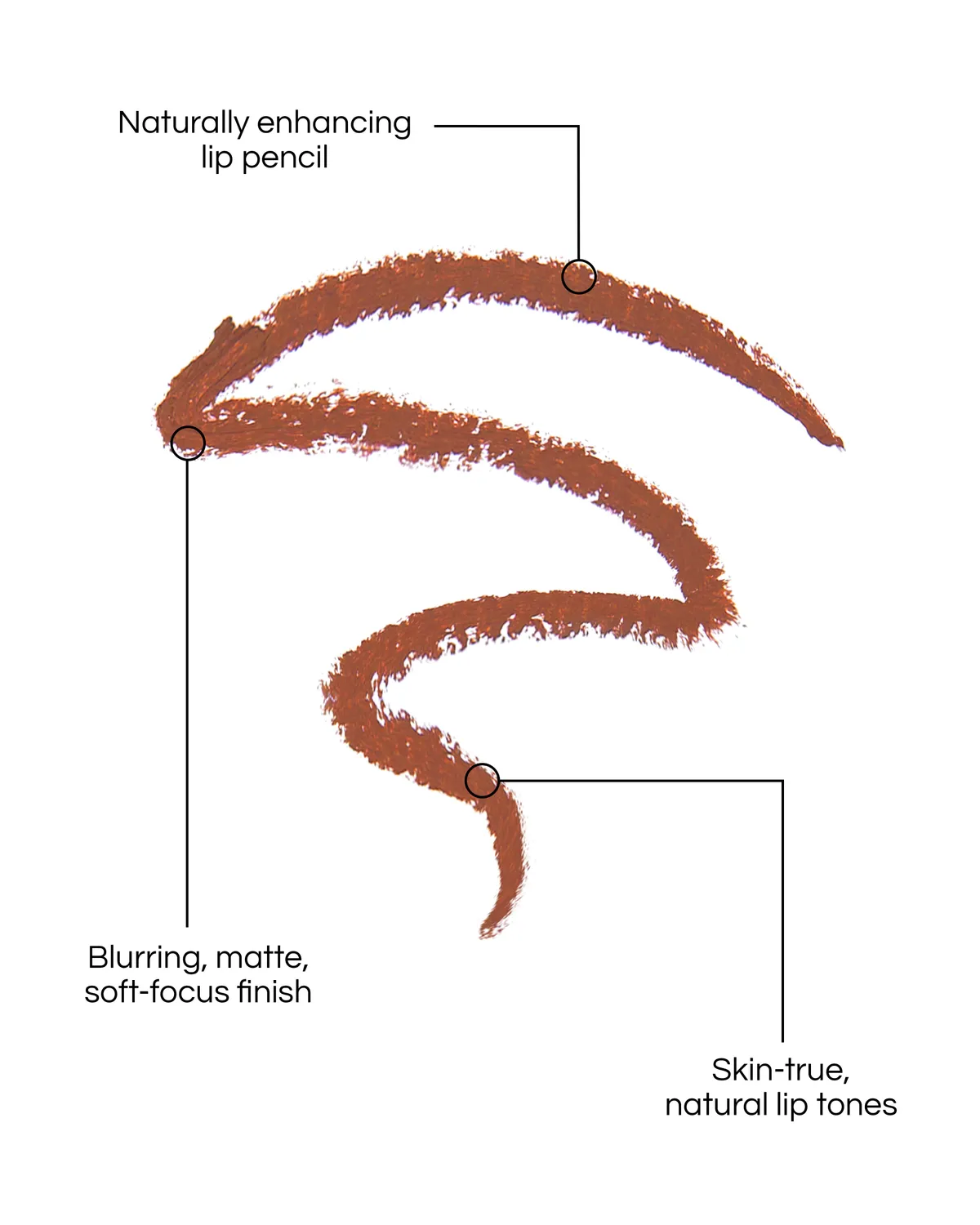 Lisa Eldridge Sculpt and Shade 1W Light Tan matita labbra matte
